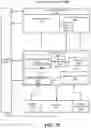 Fig. 26 - Adaptive foveated encoder and global motion predictor