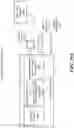 Fig. 27 - Adaptive foveated encoder and global motion predictor