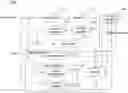 Fig. 01 - Method and apparatus for processing video signal