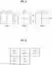 Fig. 06 - Method and apparatus for processing video signal
