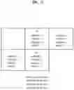 Fig. 11 - Method and apparatus for processing video signal