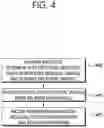 Fig. 05 - Intra prediction-based image coding method and apparatus using unified MPM list