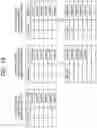 Fig. 14 - Intra prediction-based image coding method and apparatus using unified MPM list