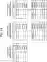 Fig. 15 - Intra prediction-based image coding method and apparatus using unified MPM list