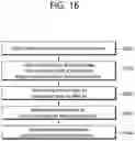 Fig. 17 - Intra prediction-based image coding method and apparatus using unified MPM list