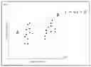 Fig. 03 - CCLM prediction-based image decoding method and apparatus in image coding system