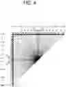 Fig. 05 - CCLM prediction-based image decoding method and apparatus in image coding system