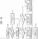 Fig. 15 - CCLM prediction-based image decoding method and apparatus in image coding system