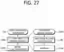 Fig. 28 - CCLM prediction-based image decoding method and apparatus in image coding system
