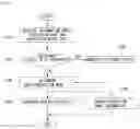 Fig. 03 - METHOD OF DECODING MOVING PICTURES IN INTRA PREDICTION