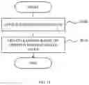 Fig. 18 - SYSTEM, METHOD, AND COMPUTER-READABLE MEDIUM INCLUDING PROGRAM FOR PROVIDING LIVE VIDEO DISTRIBUTION SERVICE