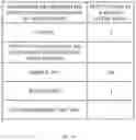 Fig. 19 - SYSTEM, METHOD, AND COMPUTER-READABLE MEDIUM INCLUDING PROGRAM FOR PROVIDING LIVE VIDEO DISTRIBUTION SERVICE