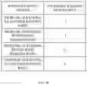 Fig. 20 - SYSTEM, METHOD, AND COMPUTER-READABLE MEDIUM INCLUDING PROGRAM FOR PROVIDING LIVE VIDEO DISTRIBUTION SERVICE