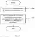 Fig. 21 - SYSTEM, METHOD, AND COMPUTER-READABLE MEDIUM INCLUDING PROGRAM FOR PROVIDING LIVE VIDEO DISTRIBUTION SERVICE