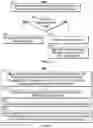 Fig. 07 - Systems and methods for avoiding spoilers in presenting recording prompts relating to a competition
