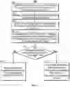 Fig. 06 - Systems and methods for extending storage for media content based on aggregating user data