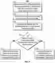 Fig. 07 - Systems and methods for extending storage for media content based on aggregating user data