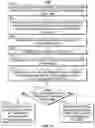 Fig. 10 - Systems and methods for extending storage for media content based on aggregating user data