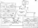 Fig. 01 - Systems, methods, and media for providing an enhanced remote control that synchronizes with media content presentation