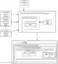 Fig. 01 - LIVE VIDEO STREAMING SERVICES