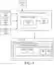 Fig. 04 - LIVE VIDEO STREAMING SERVICES