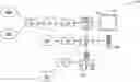 Fig. 01 - SYNCHED MULTIMEDIA NESTED CONTROL DEVICE