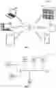 Fig. 02 - SYNCHED MULTIMEDIA NESTED CONTROL DEVICE