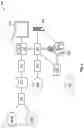 Fig. 04 - SYNCHED MULTIMEDIA NESTED CONTROL DEVICE