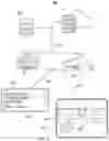 Fig. 03 - Expiring synchronized supplemental content in time-shifted media