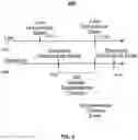 Fig. 05 - Expiring synchronized supplemental content in time-shifted media