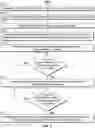 Fig. 06 - Expiring synchronized supplemental content in time-shifted media