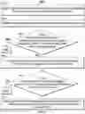 Fig. 09 - Expiring synchronized supplemental content in time-shifted media