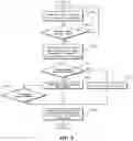 Fig. 08 - Broadcast receiving device, method for providing moving image zapping advertisements thereof, and system providing moving image zapping advertisements