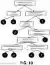 Fig. 15 - Systems and methods for assessing viewer engagement