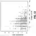 Fig. 16 - Systems and methods for assessing viewer engagement