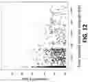 Fig. 17 - Systems and methods for assessing viewer engagement