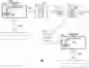 Fig. 01 - Systems and methods for providing media recommendations