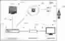 Fig. 01 - Method and system for HDMI smart error recovery and recommended actions