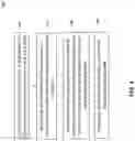 Fig. 05 - Method and system for HDMI smart error recovery and recommended actions