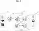 Fig. 03 - DEVICE AND METHOD FOR ENCODING CONTENT