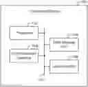 Fig. 01 - Modifying playback of replacement content based on control messages