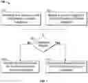 Fig. 08 - Deep reinforcement learning for personalized screen content optimization
