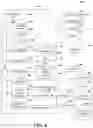 Fig. 08 - System for detection and analysis of viewership anomalies