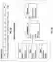 Fig. 07 - Interactive electronic libretto/translation HD display interface apparatus and method