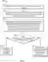 Fig. 05 - Systems and methods for identifying whether to use a tailored playlist