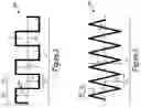 Fig. 03 - Non-planar ingress protection element for a sensor device