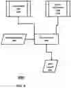 Fig. 06 - METHOD AND DEVICE FOR VOICE OPERATED CONTROL