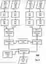 Fig. 09 - METHOD AND DEVICE FOR VOICE OPERATED CONTROL