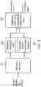 Fig. 07 - Method, apparatus and computer program for processing audio signals