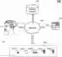 Fig. 01 - Systems and methods for audio signal generation